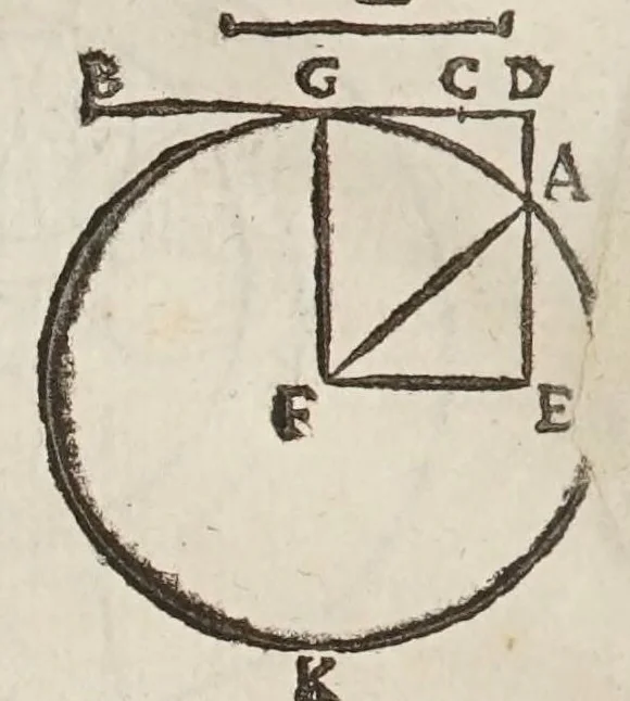 An illustration from Marini Ghetaldi ... Apollonius rediuiuus, seu, Restituta Apollonii Pergaei inclinationum geometria, 1607, leaf 48
