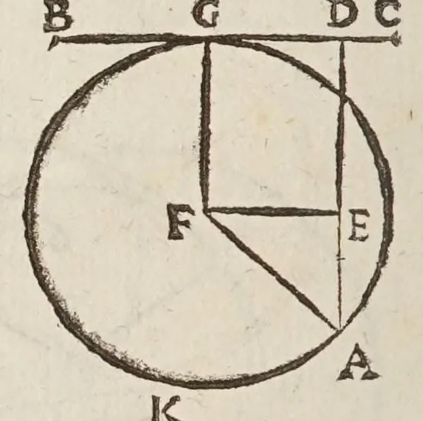 An illustration from Marini Ghetaldi ... Apollonius rediuiuus, seu, Restituta Apollonii Pergaei inclinationum geometria, 1607, leaf 48