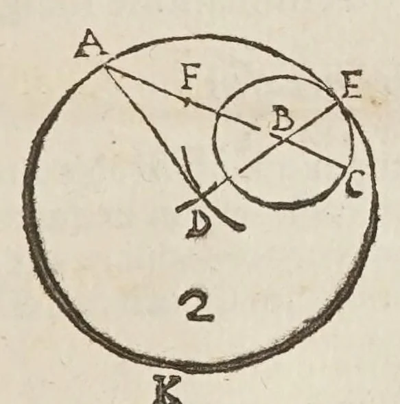 An illustration from Marini Ghetaldi ... Apollonius rediuiuus, seu, Restituta Apollonii Pergaei inclinationum geometria, 1607, leaf 49