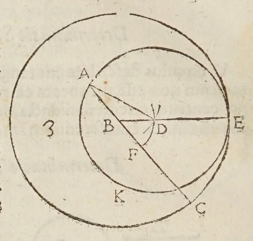 An illustration from Marini Ghetaldi ... Apollonius rediuiuus, seu, Restituta Apollonii Pergaei inclinationum geometria, 1607, leaf 50