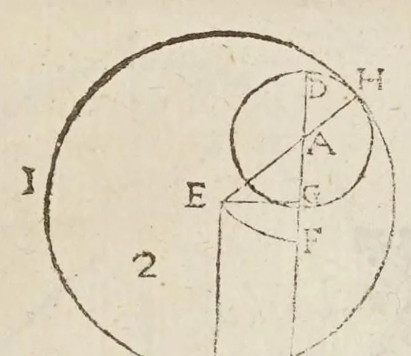 An illustration from Marini Ghetaldi ... Apollonius rediuiuus, seu, Restituta Apollonii Pergaei inclinationum geometria, 1607, leaf 51