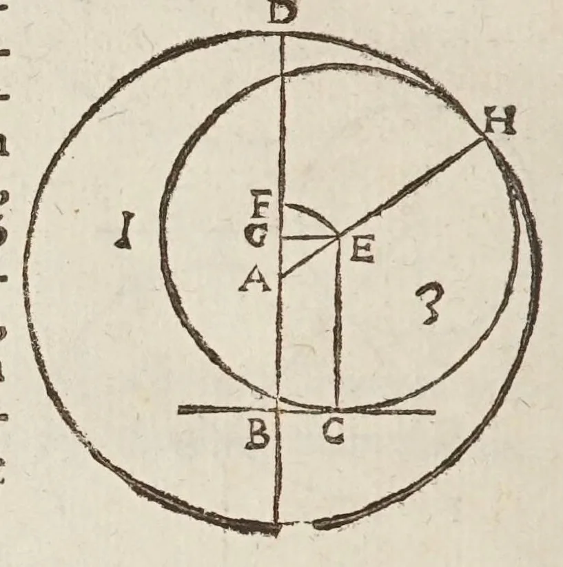 An illustration from Marini Ghetaldi ... Apollonius rediuiuus, seu, Restituta Apollonii Pergaei inclinationum geometria, 1607, leaf 52