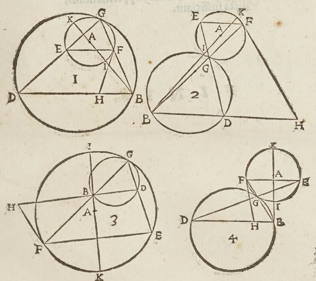 An illustration from Marini Ghetaldi ... Apollonius rediuiuus, seu, Restituta Apollonii Pergaei inclinationum geometria, 1607, leaf 53