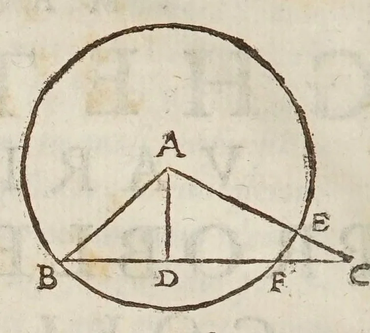 An illustration from Marini Ghetaldi ... Apollonius rediuiuus, seu, Restituta Apollonii Pergaei inclinationum geometria, 1607, leaf 62