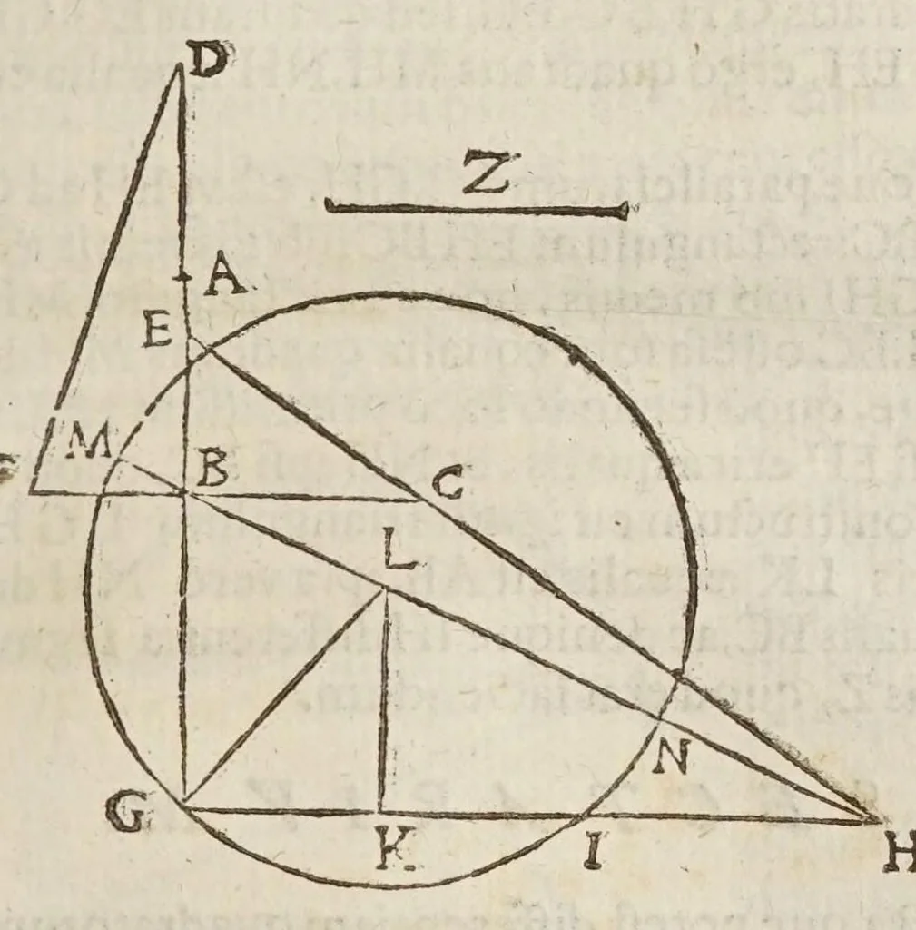 An illustration from Marini Ghetaldi ... Apollonius rediuiuus, seu, Restituta Apollonii Pergaei inclinationum geometria, 1607, leaf 63