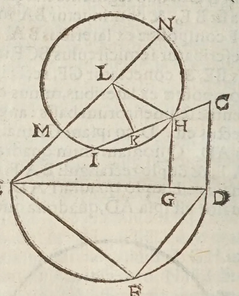 An illustration from Marini Ghetaldi ... Apollonius rediuiuus, seu, Restituta Apollonii Pergaei inclinationum geometria, 1607, leaf 66