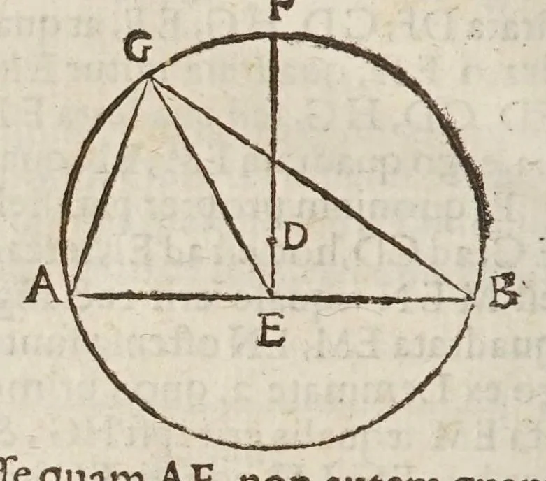 An illustration from Marini Ghetaldi ... Apollonius rediuiuus, seu, Restituta Apollonii Pergaei inclinationum geometria, 1607, leaf 68