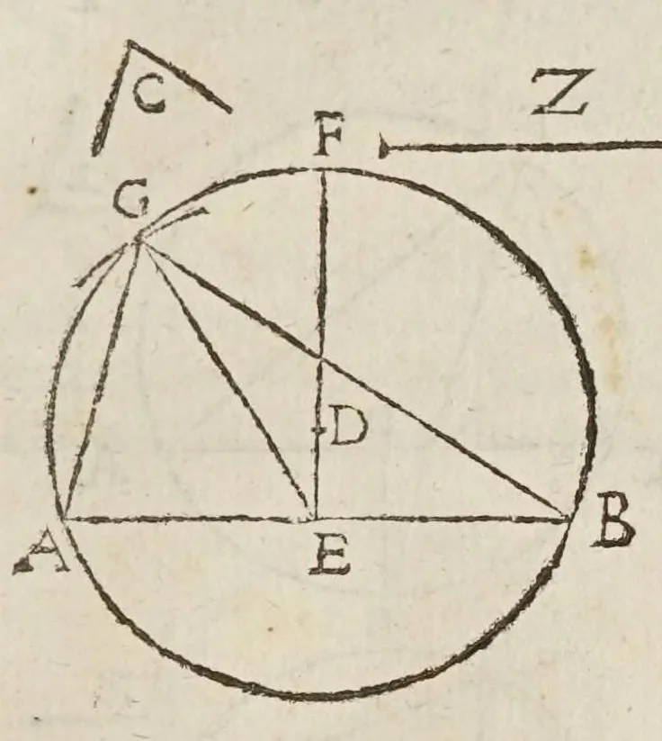 An illustration from Marini Ghetaldi ... Apollonius rediuiuus, seu, Restituta Apollonii Pergaei inclinationum geometria, 1607, leaf 69