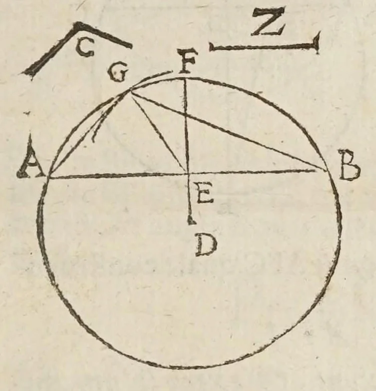 An illustration from Marini Ghetaldi ... Apollonius rediuiuus, seu, Restituta Apollonii Pergaei inclinationum geometria, 1607, leaf 69