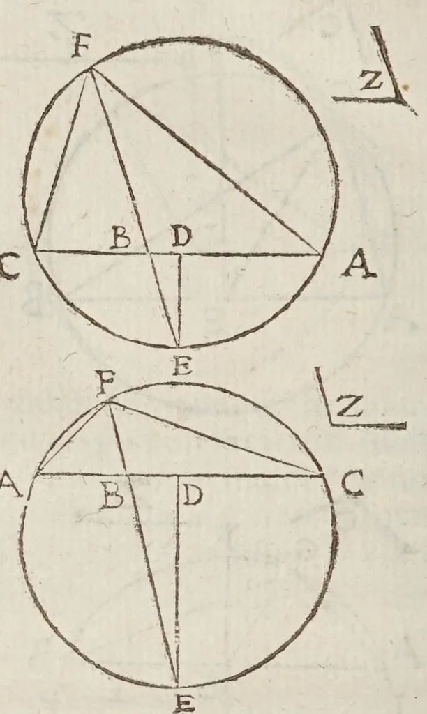 An illustration from Marini Ghetaldi ... Apollonius rediuiuus, seu, Restituta Apollonii Pergaei inclinationum geometria, 1607, leaf 70