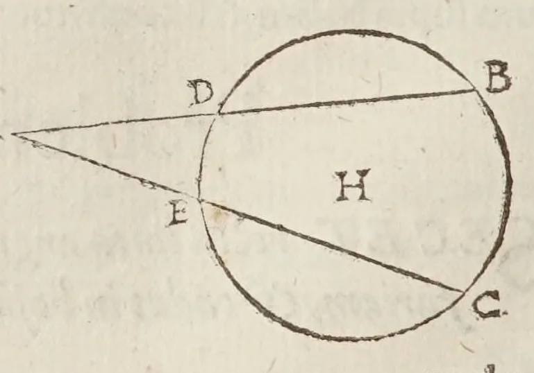 An illustration from Marini Ghetaldi ... Apollonius rediuiuus, seu, Restituta Apollonii Pergaei inclinationum geometria, 1607, leaf 70