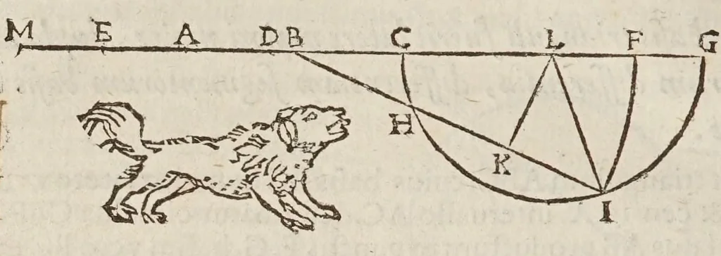 An illustration from Marini Ghetaldi ... Apollonius rediuiuus, seu, Restituta Apollonii Pergaei inclinationum geometria, 1607, leaf 72