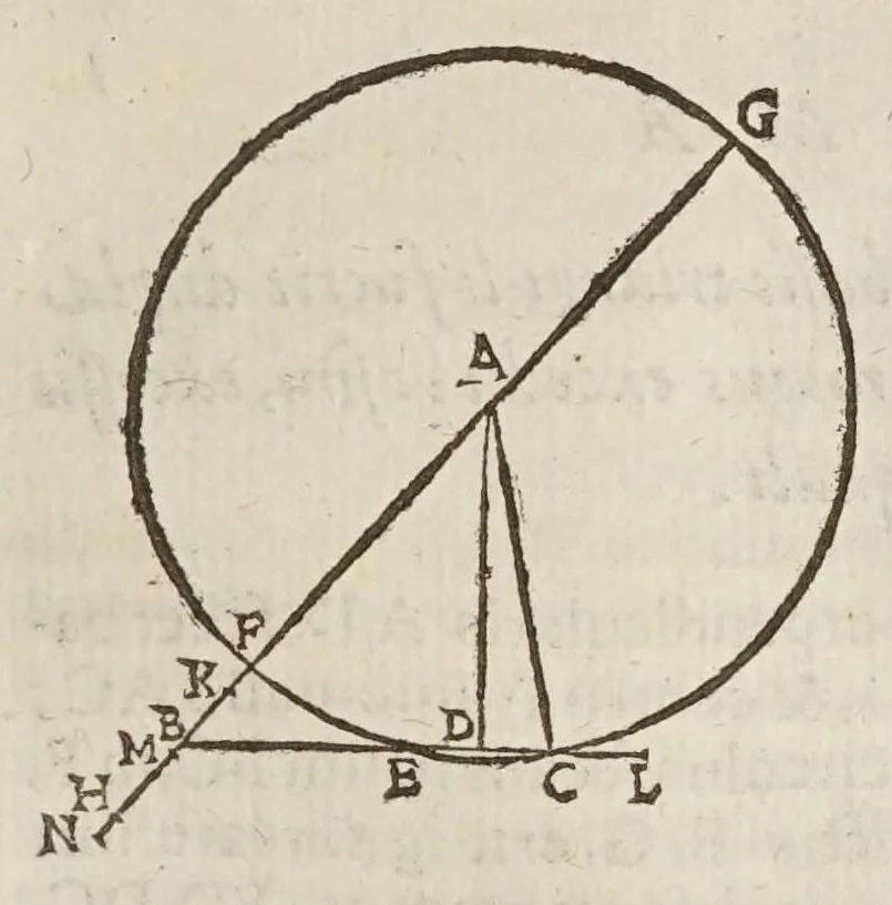 An illustration from Marini Ghetaldi ... Apollonius rediuiuus, seu, Restituta Apollonii Pergaei inclinationum geometria, 1607, leaf 73