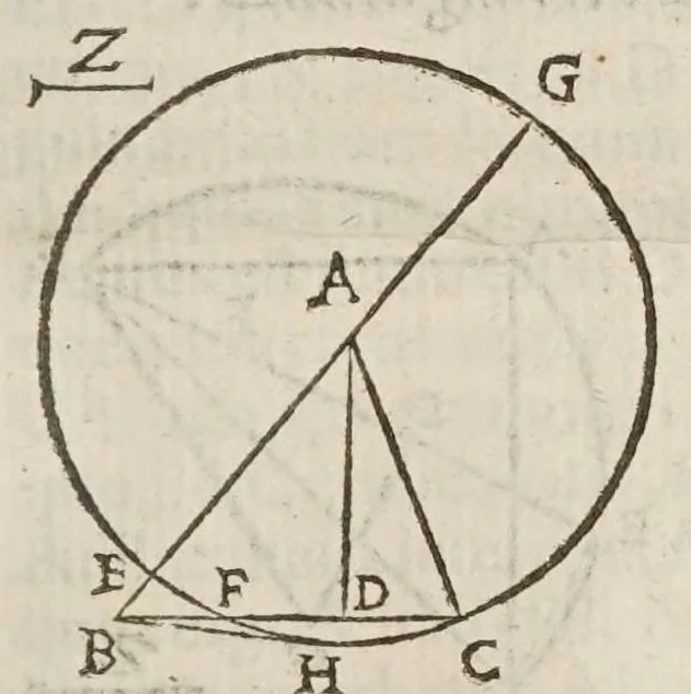 An illustration from Marini Ghetaldi ... Apollonius rediuiuus, seu, Restituta Apollonii Pergaei inclinationum geometria, 1607, leaf 75