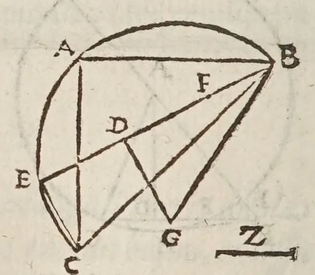An illustration from Marini Ghetaldi ... Apollonius rediuiuus, seu, Restituta Apollonii Pergaei inclinationum geometria, 1607, leaf 76