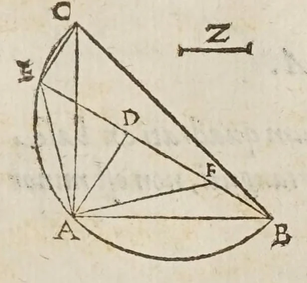 An illustration from Marini Ghetaldi ... Apollonius rediuiuus, seu, Restituta Apollonii Pergaei inclinationum geometria, 1607, leaf 77