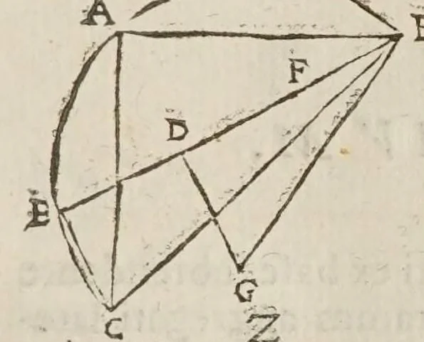 An illustration from Marini Ghetaldi ... Apollonius rediuiuus, seu, Restituta Apollonii Pergaei inclinationum geometria, 1607, leaf 79