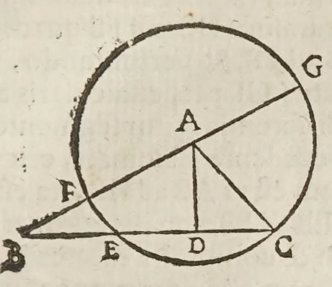 An illustration from Marini Ghetaldi ... Apollonius rediuiuus, seu, Restituta Apollonii Pergaei inclinationum geometria, 1607, leaf 81