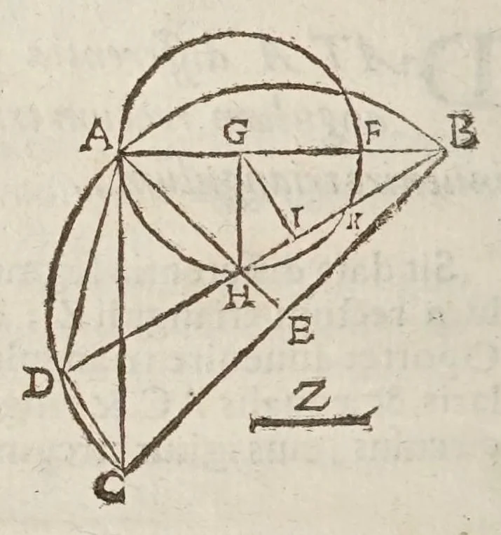 An illustration from Marini Ghetaldi ... Apollonius rediuiuus, seu, Restituta Apollonii Pergaei inclinationum geometria, 1607, leaf 82