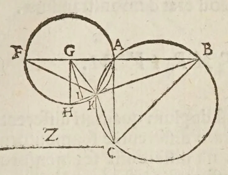 An illustration from Marini Ghetaldi ... Apollonius rediuiuus, seu, Restituta Apollonii Pergaei inclinationum geometria, 1607, leaf 85