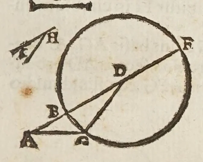 An illustration from Marini Ghetaldi ... Apollonius rediuiuus, seu, Restituta Apollonii Pergaei inclinationum geometria, 1607, leaf 89
