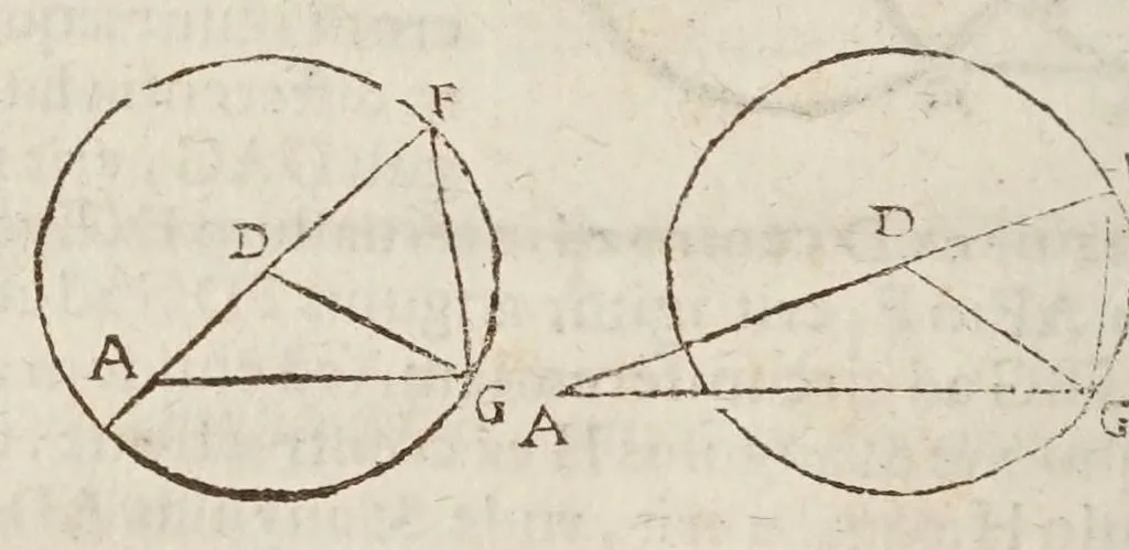 An illustration from Marini Ghetaldi ... Apollonius rediuiuus, seu, Restituta Apollonii Pergaei inclinationum geometria, 1607, leaf 90