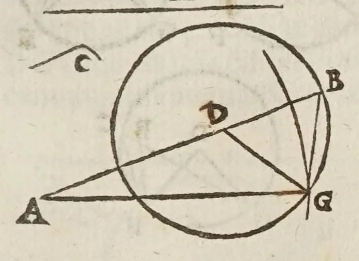 An illustration from Marini Ghetaldi ... Apollonius rediuiuus, seu, Restituta Apollonii Pergaei inclinationum geometria, 1607, leaf 91