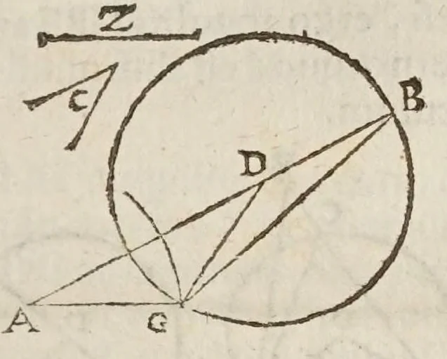 An illustration from Marini Ghetaldi ... Apollonius rediuiuus, seu, Restituta Apollonii Pergaei inclinationum geometria, 1607, leaf 91