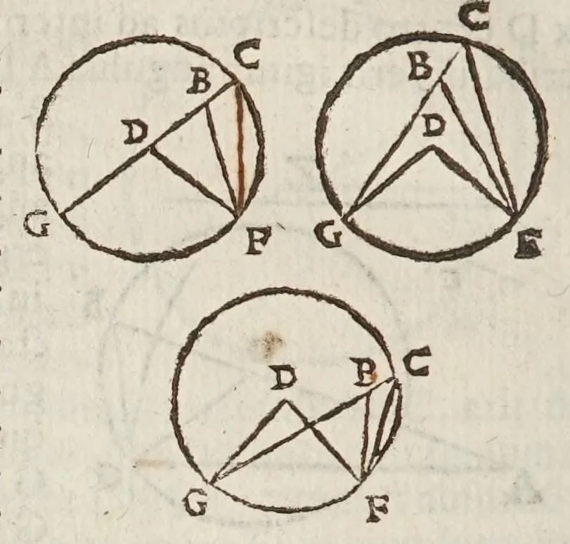 An illustration from Marini Ghetaldi ... Apollonius rediuiuus, seu, Restituta Apollonii Pergaei inclinationum geometria, 1607, leaf 92