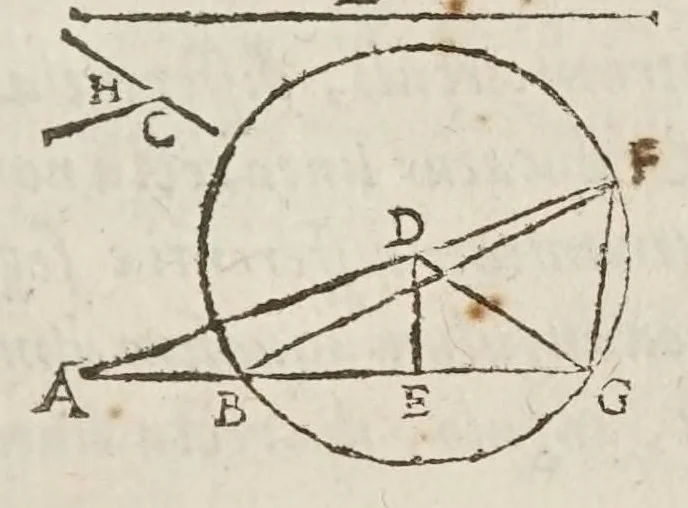 An illustration from Marini Ghetaldi ... Apollonius rediuiuus, seu, Restituta Apollonii Pergaei inclinationum geometria, 1607, leaf 93