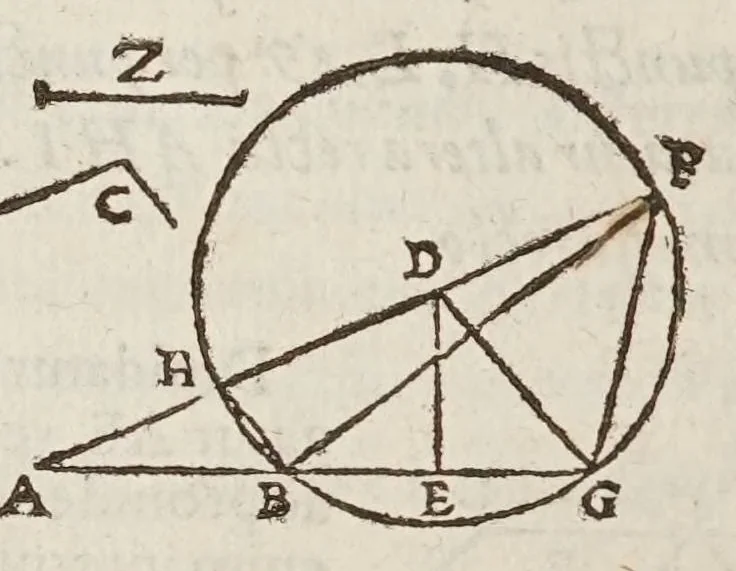 An illustration from Marini Ghetaldi ... Apollonius rediuiuus, seu, Restituta Apollonii Pergaei inclinationum geometria, 1607, leaf 96