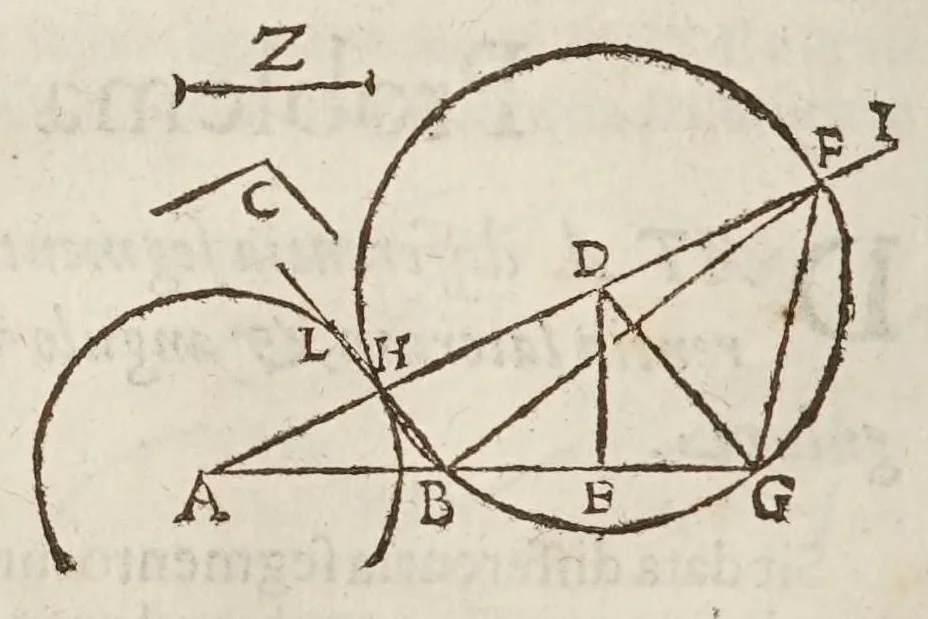 An illustration from Marini Ghetaldi ... Apollonius rediuiuus, seu, Restituta Apollonii Pergaei inclinationum geometria, 1607, leaf 96