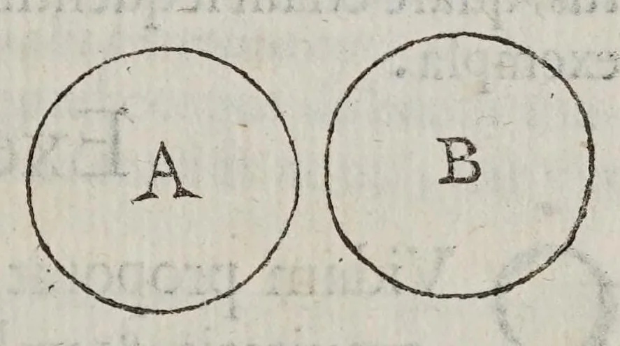 An illustration from Marini Ghetaldi ... Promotvs Archimedes, sev, De varijs corporum generibus grauitate & magnitudine comparatis, 1603, leaf 19