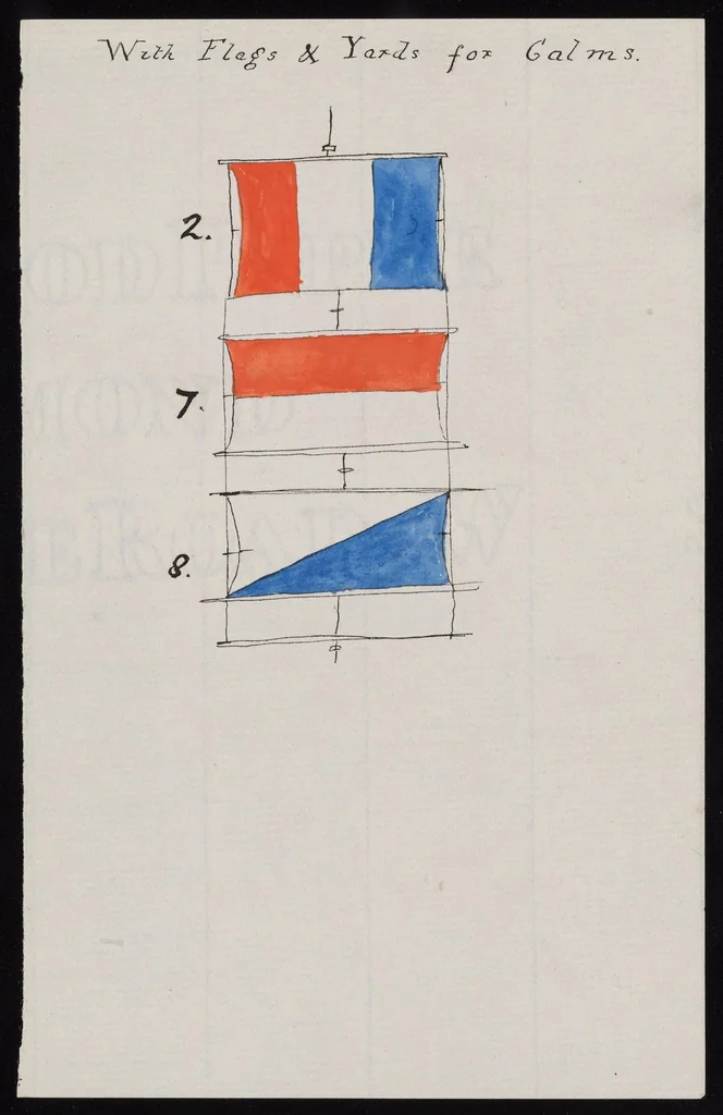 An illustration from Maritime signals, leaf 1