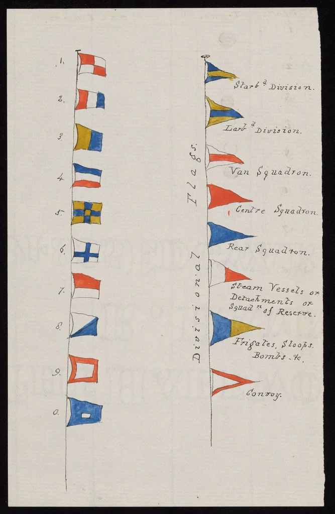 An illustration from Maritime signals, leaf 5