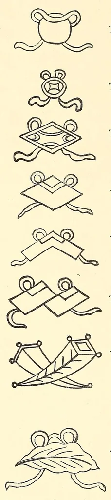 An illustration from Marks and monograms on European and Oriental pottery and porcelain , with historical notices of each manufactory; over 5000 potters' marks and illustrations, 1912, leaf 374
