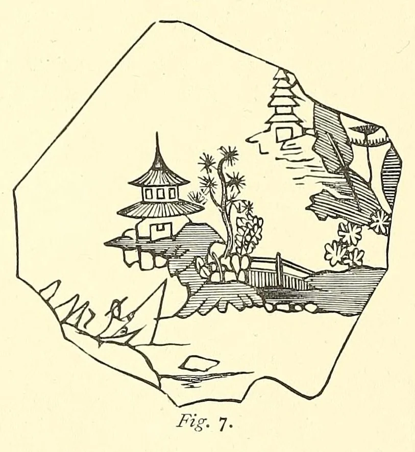 An illustration from Marks and monograms on European and oriental pottery and porcelain, with historical notices of each manufactory; over 3500 potters' marks and illustrations, 1908, leaf 944