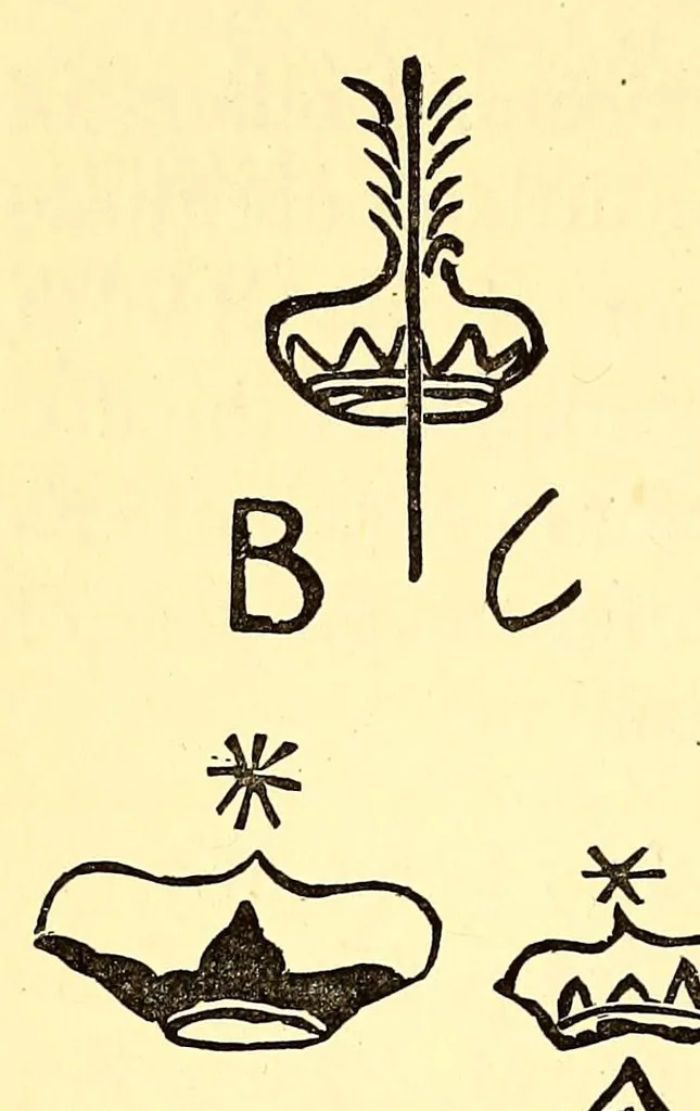 An illustration from Marks and monograms on pottery & porcelain of the renaissance and modern periods, with historical notices of each manufactory, preceded by an introductory essay on the vasa fictilia of the Greek, Romano-British, and mediæval eras; and an appendix containing a brief history of the country of Japan and its keramic manufactures, &c., &c., 1876, leaf 190
