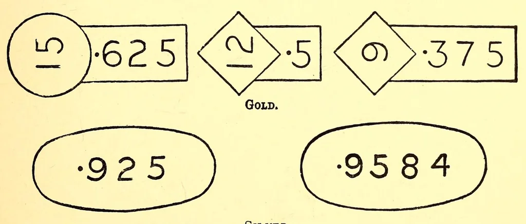 An illustration from Marks on gold & silver plate imported into the United Kingdom : including the Order in Council of 1907, referring to foreign gold and silver watch-cases, 1907, leaf 13