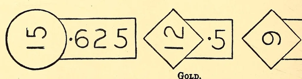 An illustration from Marks on gold & silver plate imported into the United Kingdom : including the Order in Council of 1907, referring to foreign gold and silver watch-cases, 1907, leaf 16