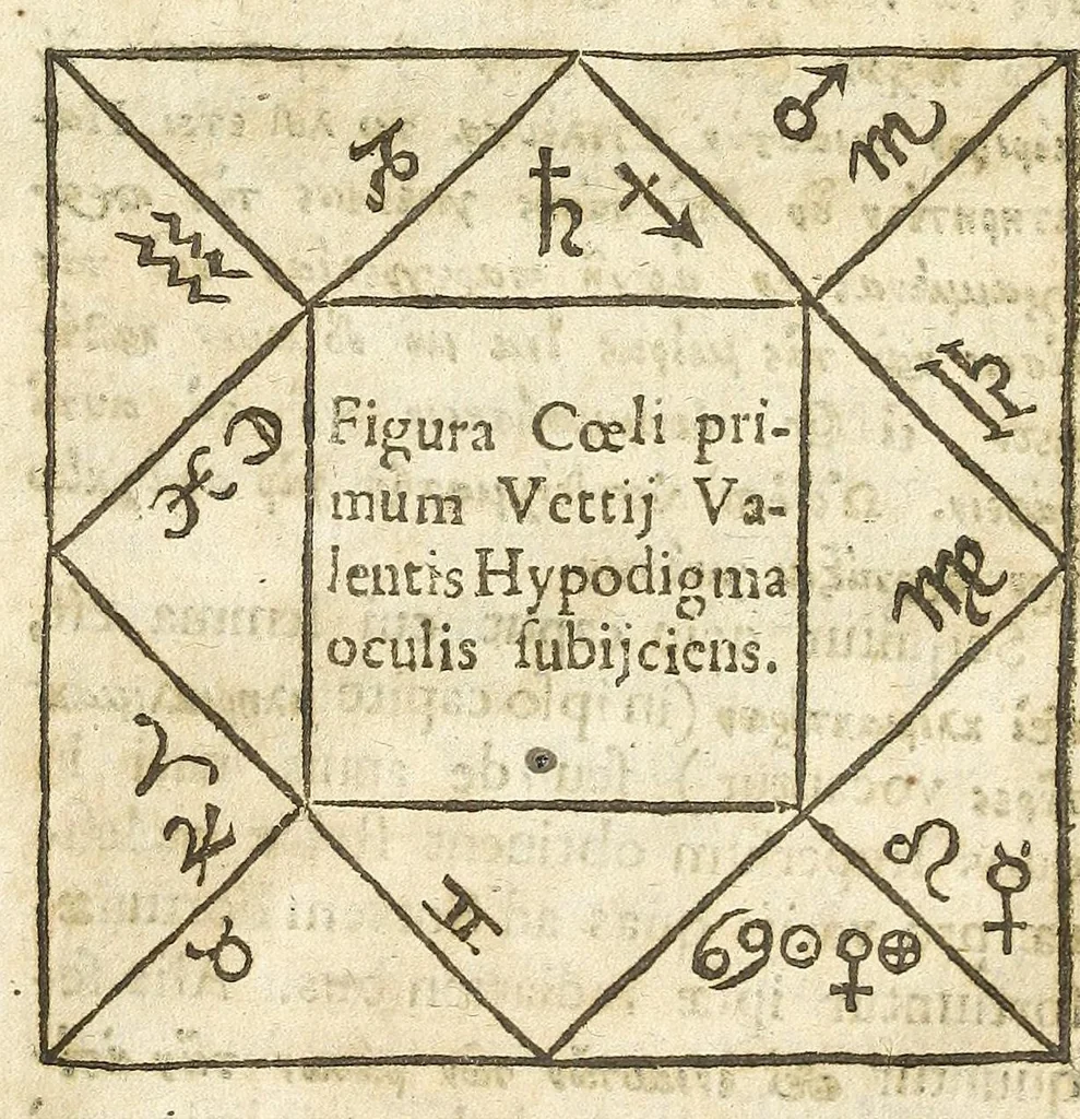 An illustration from Marmora Arundelliana, siue, Saxa Graecè incisa : ex venerandis priscae orientis gloriae ruderibus, auspicijs & impensis herois illustriss. Thomae comitis Arundelliae & Surriae, comitis Marescalli Angliae, pridèm vindicata & in aedibus eius hortisque cognominibus, ad Thamesis ripam, disposita : accedunt inscriptiones aliquot veteris Latij, ex locupletissimo eiusdem vetustatis thesauro selectae : auctariolum item aliundè sumtum, 1629, leaf 155