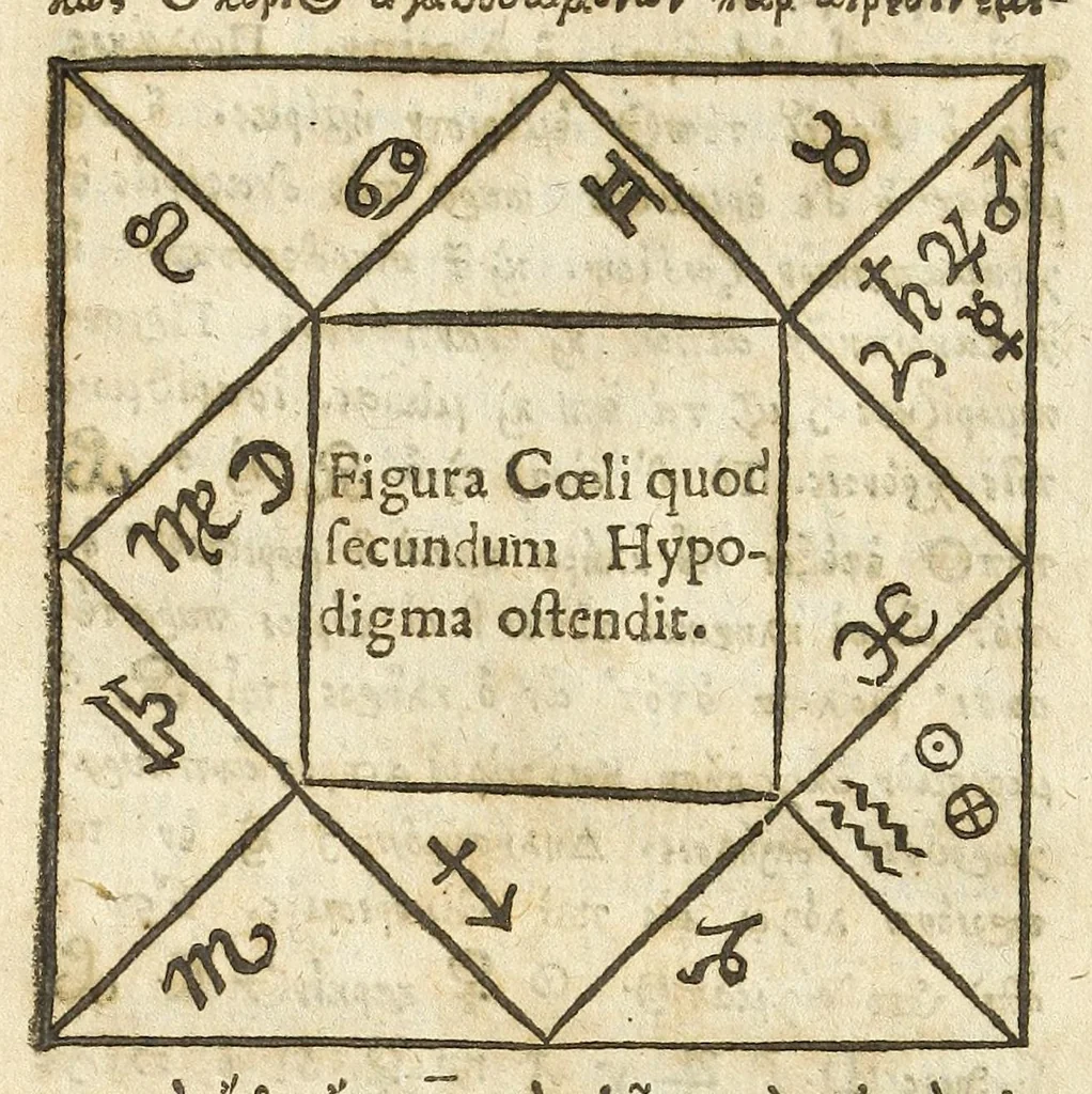 An illustration from Marmora Arundelliana, siue, Saxa Graecè incisa : ex venerandis priscae orientis gloriae ruderibus, auspicijs & impensis herois illustriss. Thomae comitis Arundelliae & Surriae, comitis Marescalli Angliae, pridèm vindicata & in aedibus eius hortisque cognominibus, ad Thamesis ripam, disposita : accedunt inscriptiones aliquot veteris Latij, ex locupletissimo eiusdem vetustatis thesauro selectae : auctariolum item aliundè sumtum, 1629, leaf 156