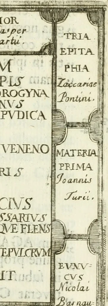 An illustration from Marmora Felsinea : innumeris non solum inscriptionibus exteris hucusque ineditis : sed etiam quamplurimis doctissimorum virorum expositionibus roborata & aucta : illustrissimo ac amplissimo Bononiae Senatui dicata, 1690, leaf 596