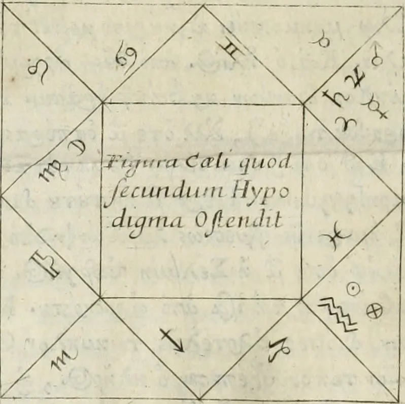 An illustration from Marmora Oxoniensia, ex Arundellianis, Seldenianis aliisque conflata, 1676, leaf 53