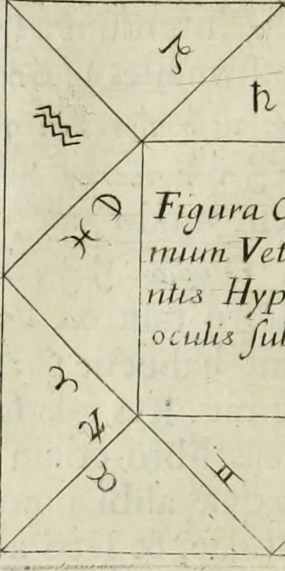 An illustration from Marmora Oxoniensia, ex Arundellianis, Seldenianis aliisque conflata, 1676, leaf 53
