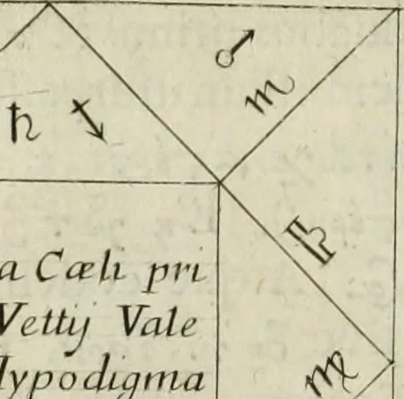 An illustration from Marmora Oxoniensia, ex Arundellianis, Seldenianis aliisque conflata, 1676, leaf 53
