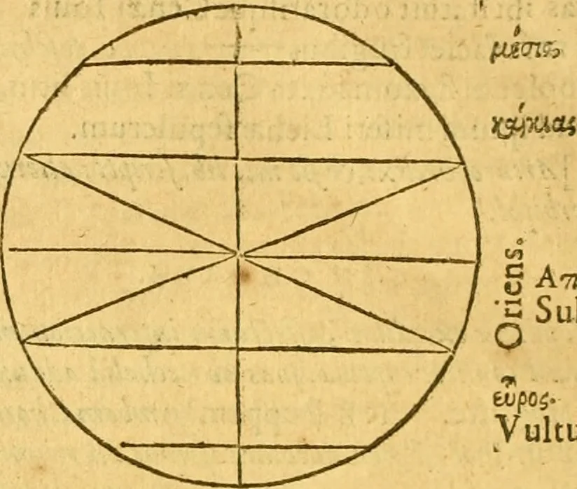 An illustration from Martini Antonij Delrij ex Societate Jesu Syntagma tragoediæ Latinæ : in tres partes distinctum, 1619, leaf 829
