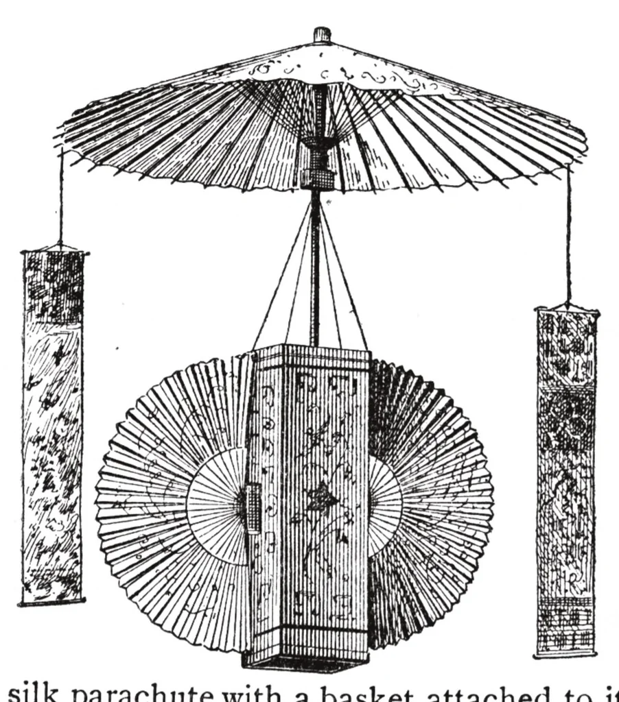 An illustration from Martinka and Co.'s 1899 "End of Century" magician's catalog., 1899, leaf 154