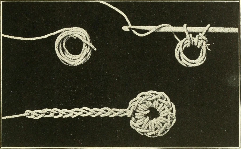 An illustration from The Mary Frances knitting and crocheting book;, 1918, leaf 220
