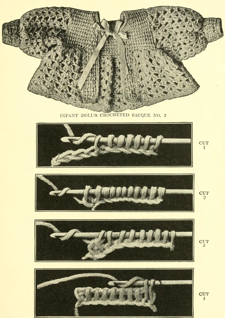 An illustration from The Mary Frances knitting and crocheting book;, 1918, leaf 268